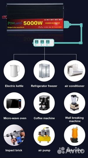 Инвертор 12/220V Powland чистый синус 5000W