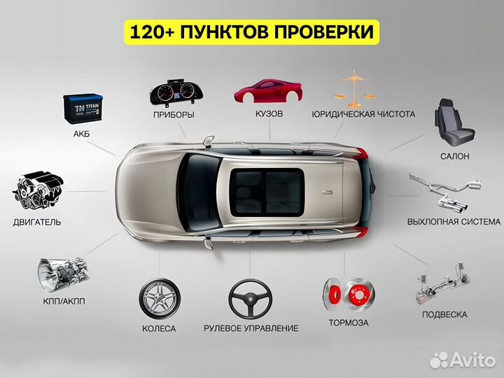 Автоподбор Выездная диагностика авт Осмотр автомоб