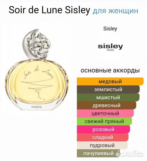 Sisley Soir DE Lune 100 мл. Духи женские