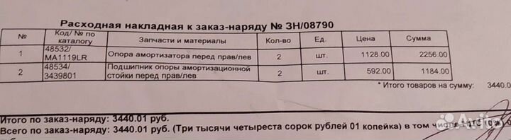 Опора амортизатора