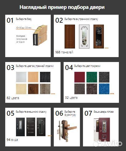 Дверь в коттедж с терморазрывом по вашим размерам