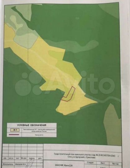 Участок 50 сот. (ИЖС)