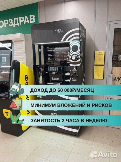 Кофе с собой Прибыль от 30 000