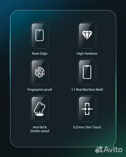 Стекло и бампер для iPhone BlitzWolf