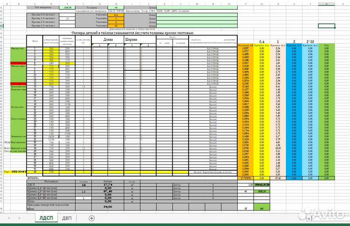 Проектирование корпусной мебели под распил