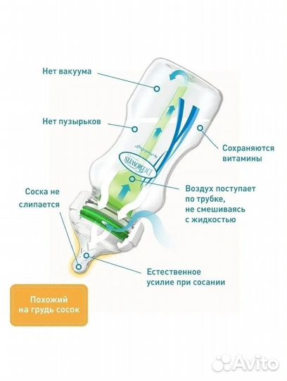 Детские бутылочки