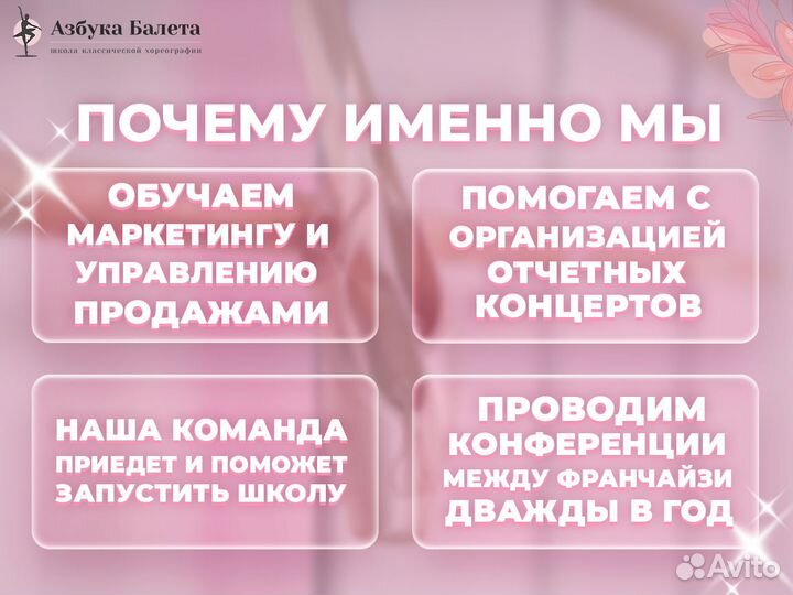 Франшиза танцевальная школа