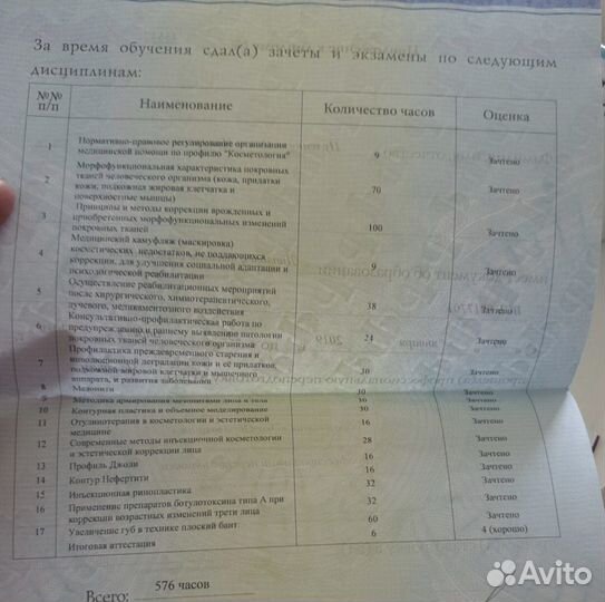 Массажист косметолог