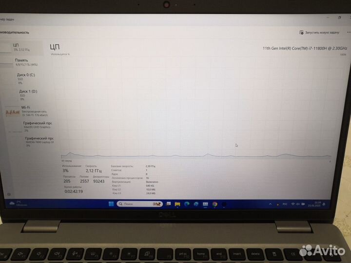 Dell Precision 3561 i7-11800H/P600/16Gb/512SSD