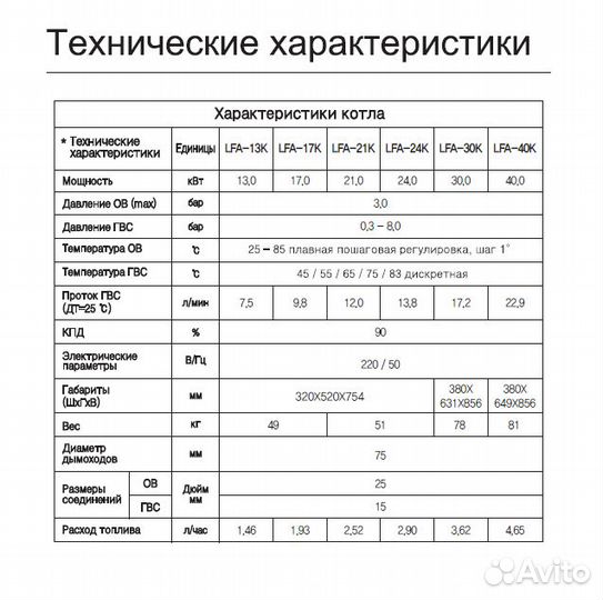 Дизельный котел Navien LFA 13K