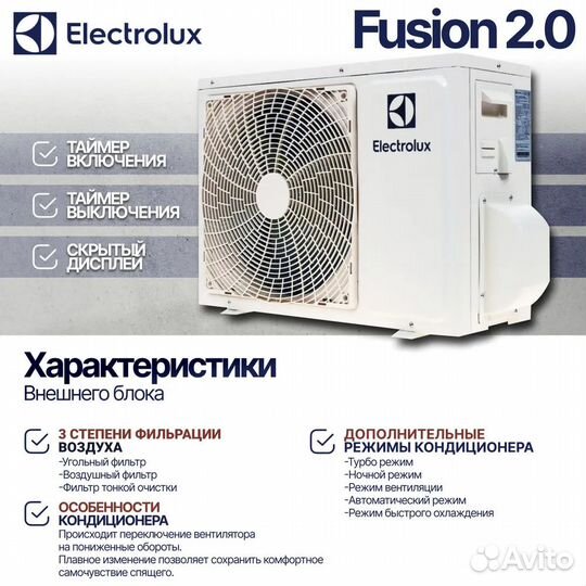 Сплит система Electrolux Fusion 2.0