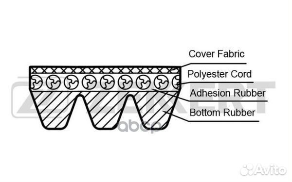 Ремень поликлиновой Renault Clio II 01- Kangoo