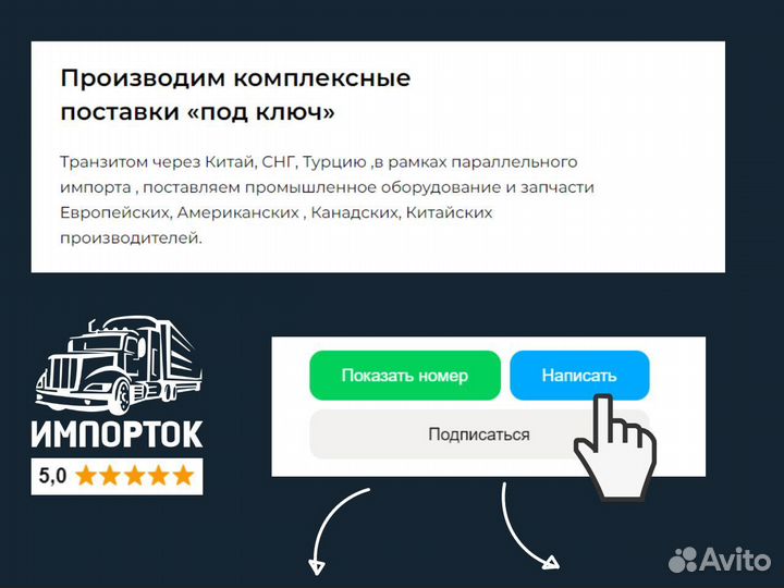 Оборудование Allen Bradley Промышленная автоматика