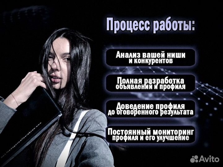 Авитолог, Услуги Авитолога, Продвижение Авито