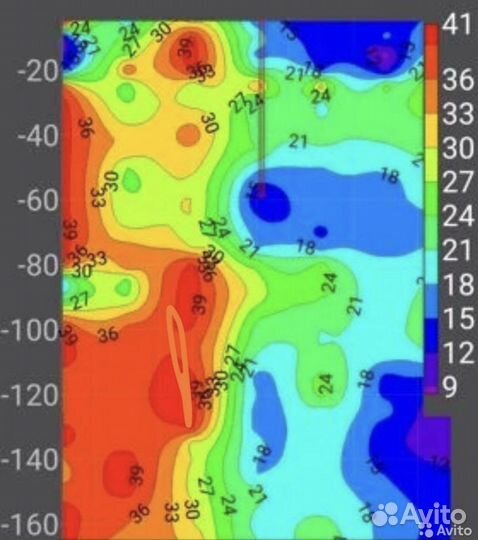 Поиск подземных вод перед бурением скважины