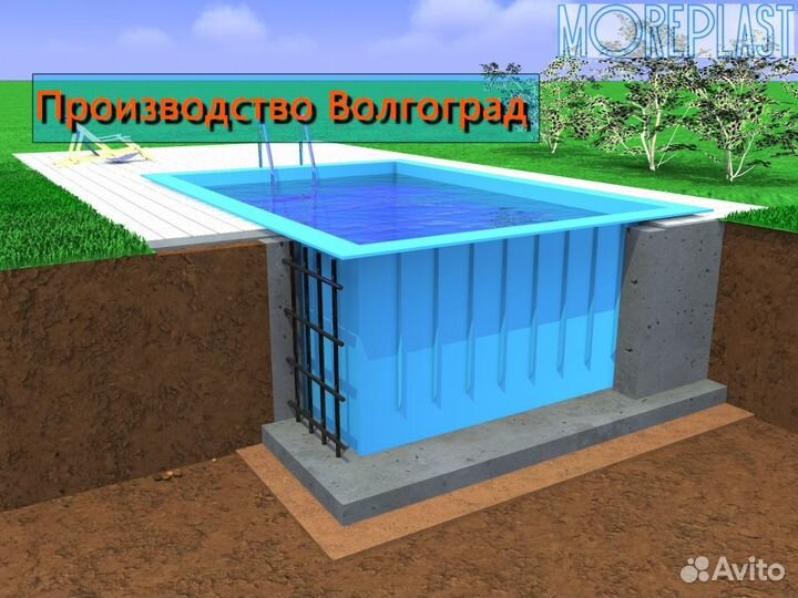 Бассейн для дома et93