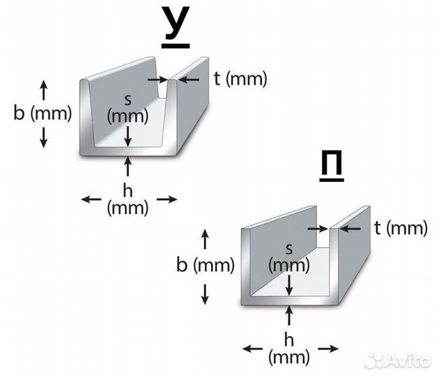 Профильная труба 80х40х3