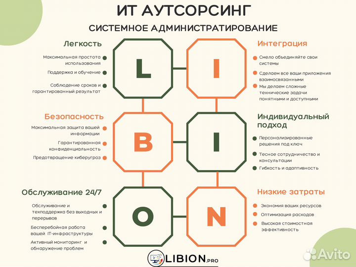 IT - аутсорсинг Системный администратор
