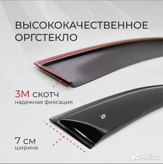 Дефлекторы