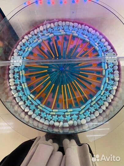 Продам готовый бизнес мармелад и сладости