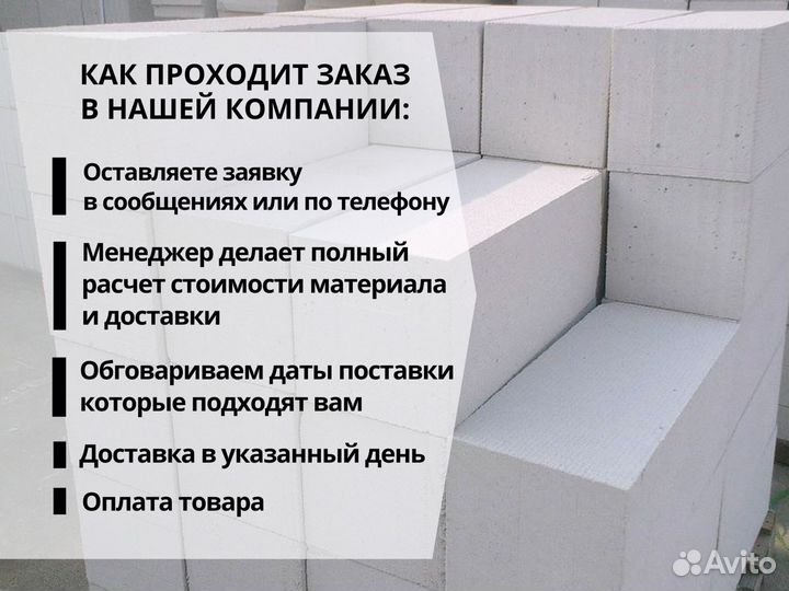Газоблок Биктон