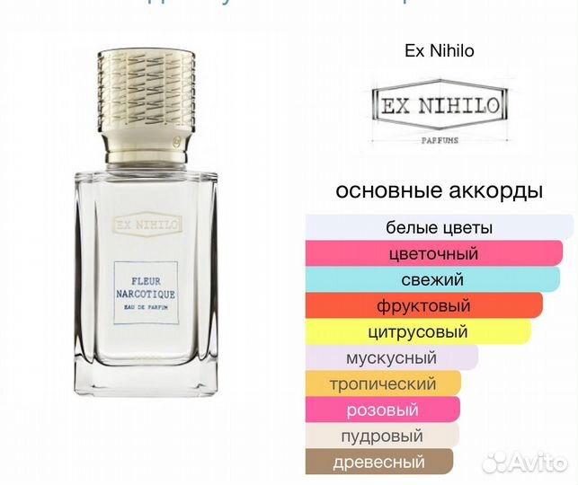 Оригинал Ex Nihilo Fleur Narcotique Eau De Parfum