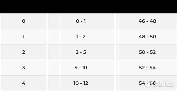 Шапка шлем kivat новый рр 1