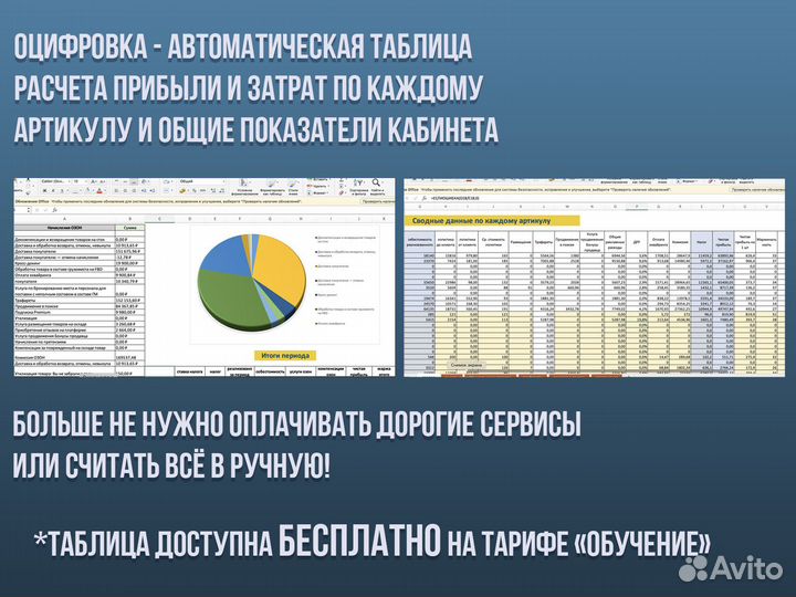 Обучение озон с гарантией результата