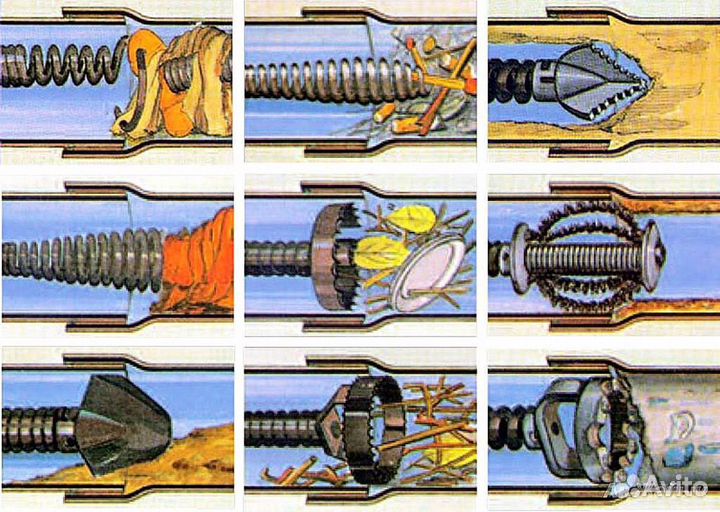 Прочистка канализации,засоров.Сантехник 24часа