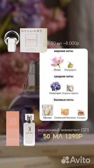 Духи женские версионный эквивалент