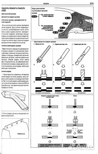 Книга по ремонту Hyundai Solaris 1