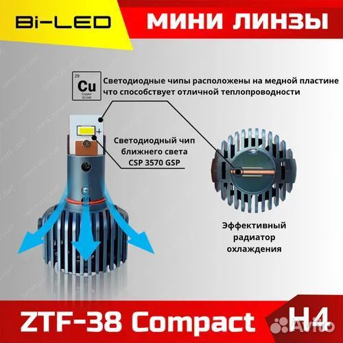 Мини линзы h4 LED ztf38 - compact
