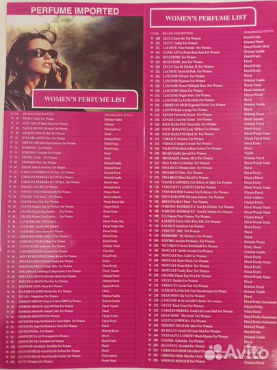 Parfume De Luxe shaik