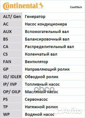 Ремкомплект грм (с водяным насосом) AD A4/A6 VW