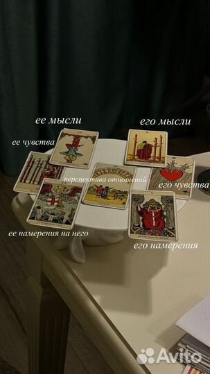 Таролог расклад на картах таро