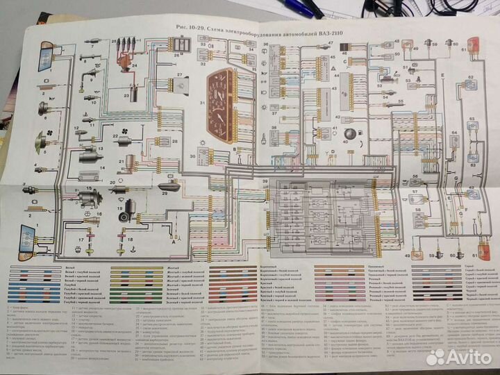 Руководство авто ваз-2110(11,12)