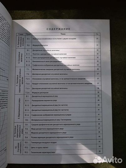 Учебники по физике и математике и др