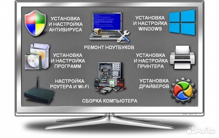 Ремонт настройка компьютеров Частный компью мастер