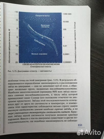 Учебник астрономии 11 класс