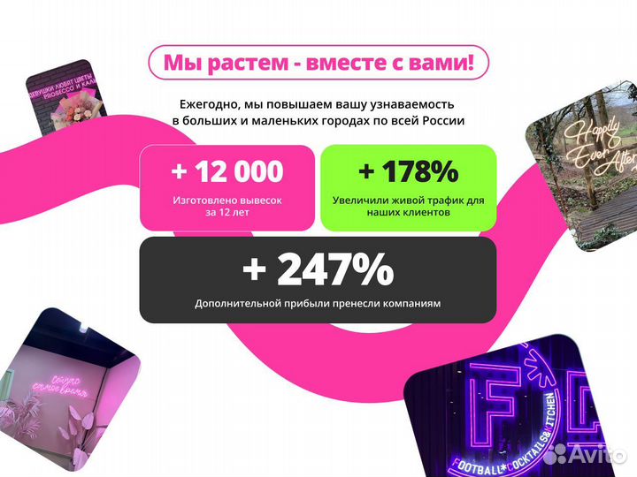 Неоновая вывеска - рост клиентов до 30%