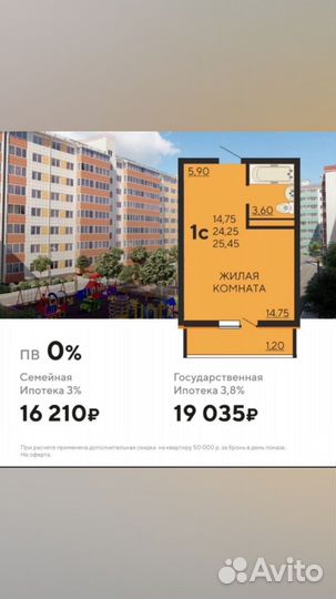 Услуги риэлтора по аренде квартиры