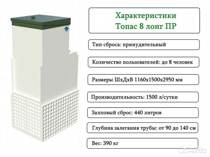 Септик Топас 8 Long пр принудительный с доставкой