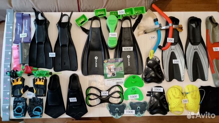 Лопатки Arena