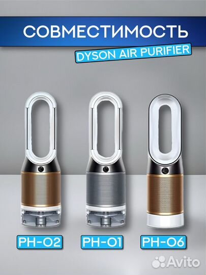 Фильтр для очистителя Dyson TP06, HP06, PH01, PH02