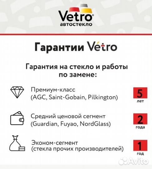 Стекло автомобильное
