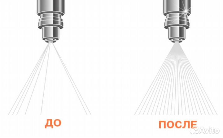 Проверка, чистка всех видов бензиновых форсунок