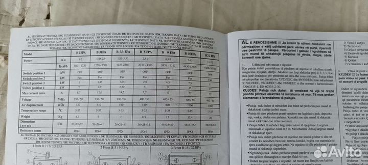 Пушка тепловая электрическая Master