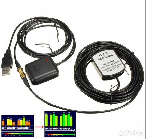 Антенна-усилитель автомобильного сигнала