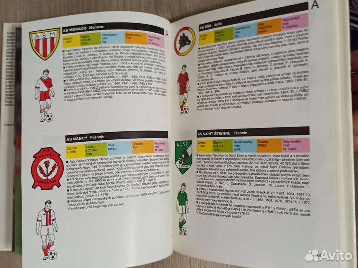Fotbalove kluby average. 1992 г