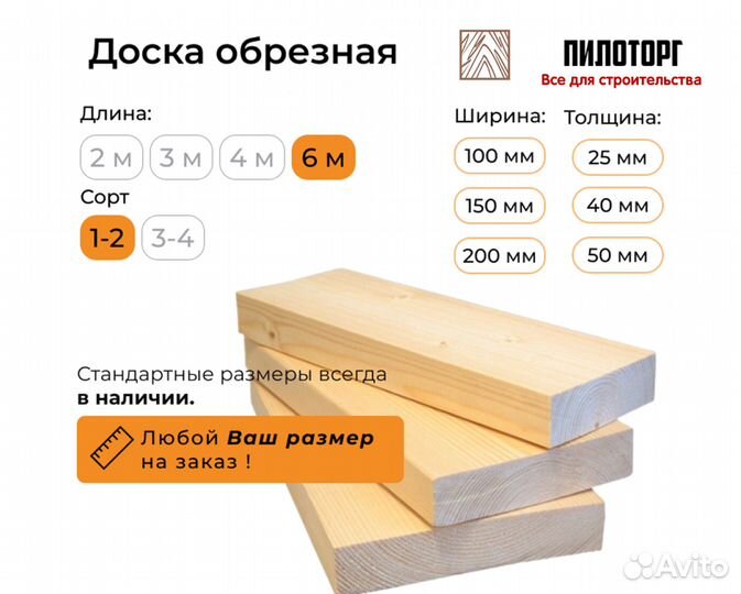 Доска обрезная все размеры